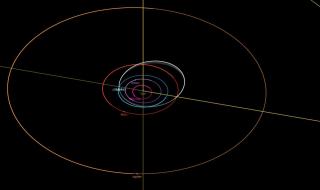 小行星11月接近地球